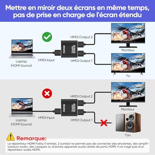 Vue 3 de Pupow Splitter Hdmi
