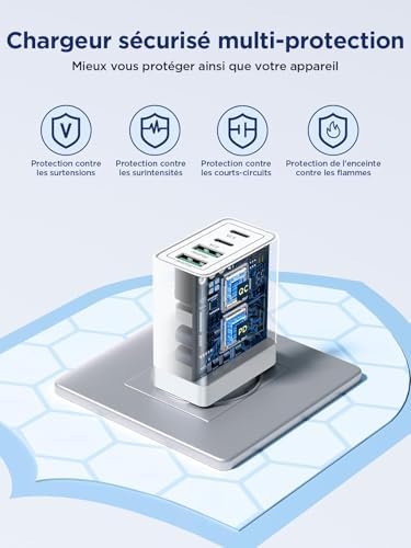 Vue 4 de Aioneus Chargeur Usb
