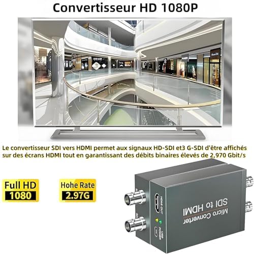 Vue 5 de Queeny Convertisseur Sdi Vers
