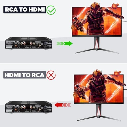 Vue 6 de Convertisseur Rca Vers Hdmi