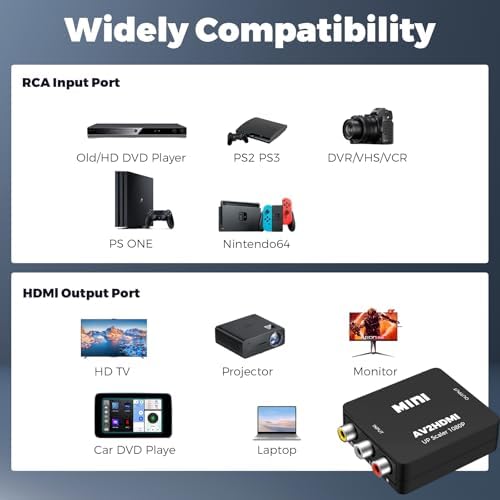 Vue 7 de Convertisseur Rca Vers Hdmi