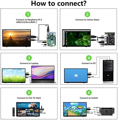 Vue 6 de Hamtysan Pouces Raspberry Pi