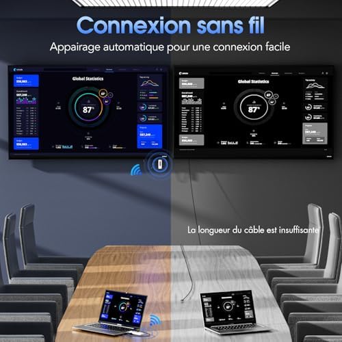 Vue 2 de Iczi Emetteur Et Recepteur