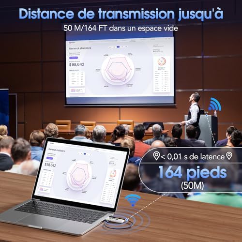 Vue 3 de Iczi Emetteur Et Recepteur