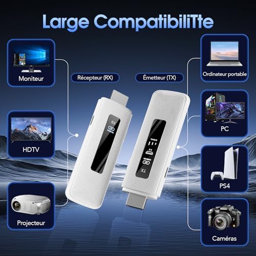 Vue 5 de Iczi Emetteur Et Recepteur