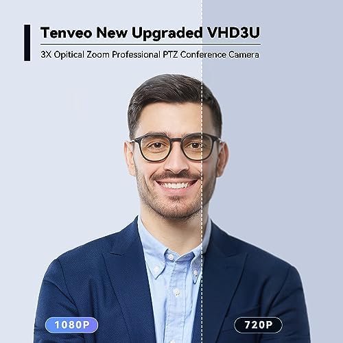 Vue 4 de Tenveo Ptz Camera De