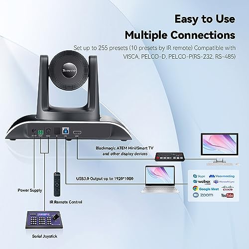 Vue 6 de Tenveo Ptz Camera De