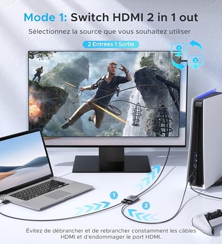 Vue 2 de Warrky Switch Hdmi