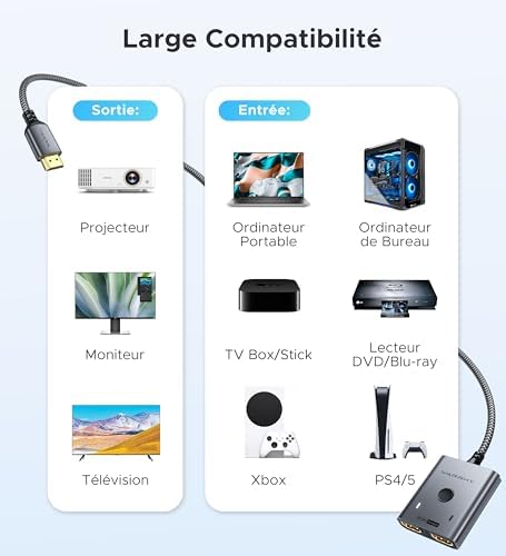 Vue 6 de Warrky Switch Hdmi
