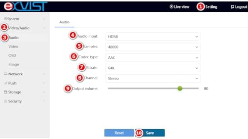 Vue 5 de Exvist Encodeur