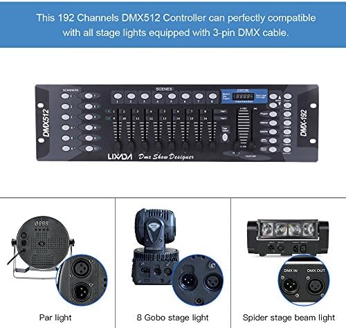 Vue 4 de Dmx Controleur Dmx Console