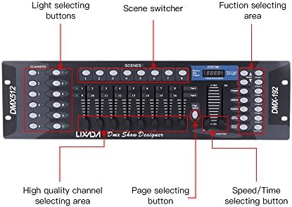 Vue 5 de Dmx Controleur Dmx Console