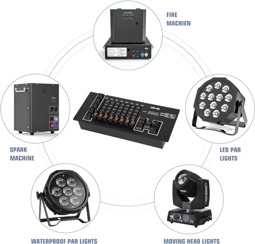 Vue 7 de Zonqoonz Controleur Dmx Controleur