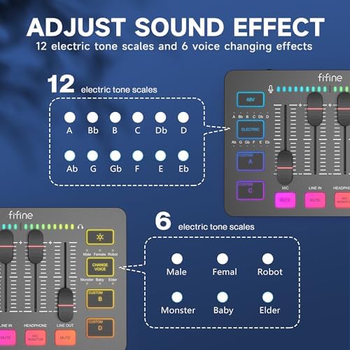Vue 5 de Fifine Gaming Audio Mixer