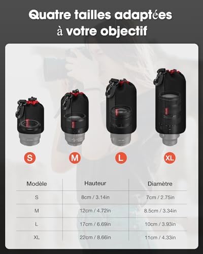 Vue 2 de Polamfoto Housse Objectifpoche Lentille