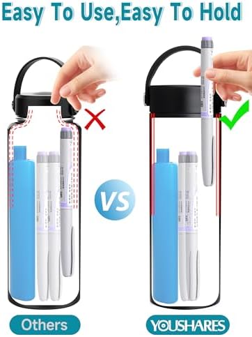 Vue 5 de Youshares Pochette Isotherme Insuline
