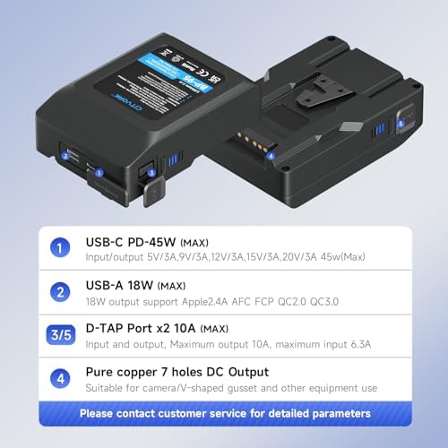 Vue 4 de Cityork Batterie Wh Vmountvlock