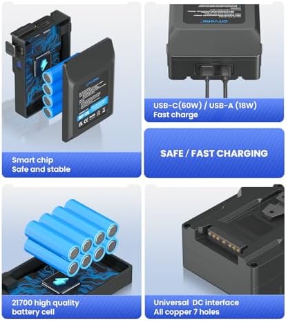 Vue 5 de Cityork Batterie Wh Vmountvlock