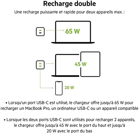 Vue 4 de Belkin Chargeur Secteur Double