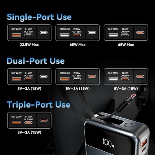 Vue 4 de Vention Batterie Externe