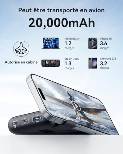 Vue 6 de Iniu Batterie Externe Mah