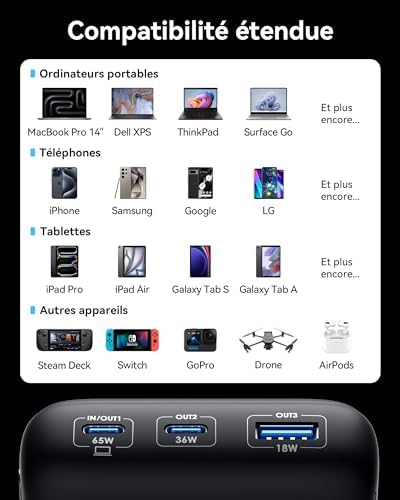 Vue 7 de Iniu Batterie Externe Mah