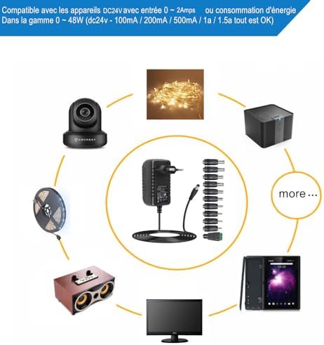 Vue 7 de Dcv Chargeur Dadaptateur
