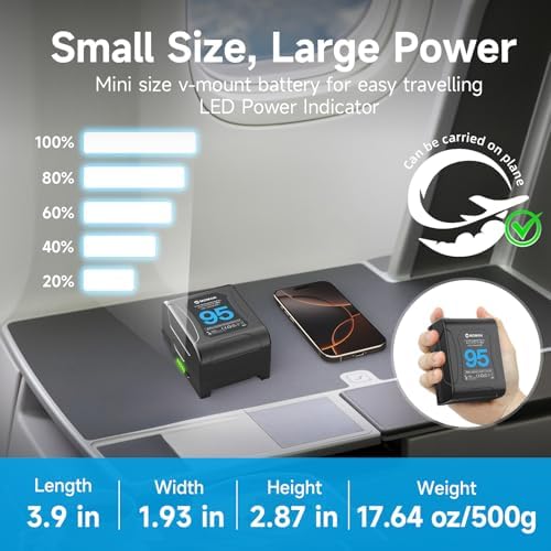 Vue 3 de Moman Batterie Mount