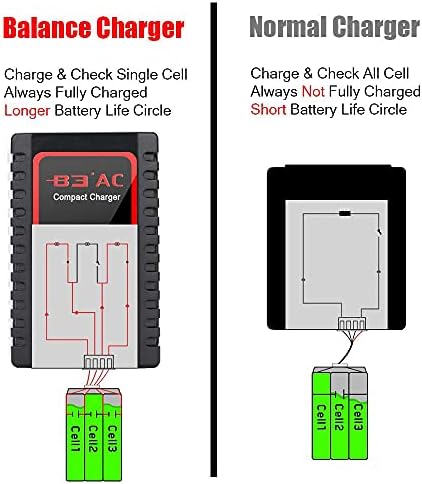 Vue 4 de Haisito Chargeur Lipo