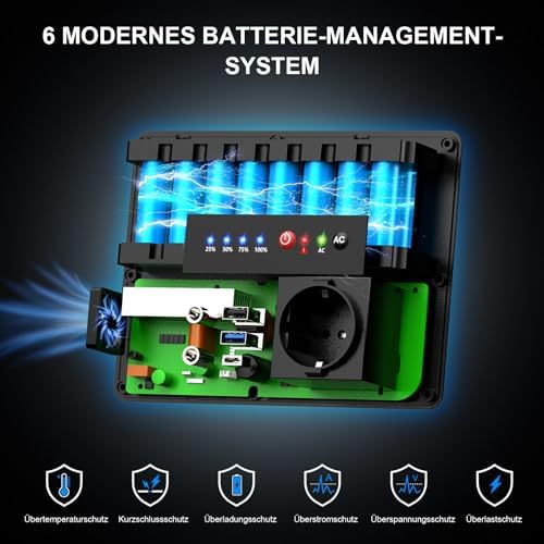 Vue 6 de Powkey Station Dalimentation Portable