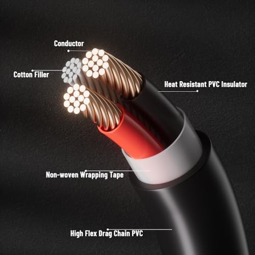 Vue 3 de Alvins Cables Anton Bauer