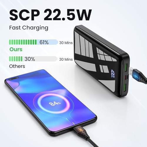 Vue 2 de Batterie Externe Mah