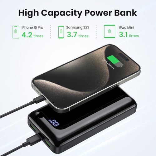 Vue 6 de Batterie Externe Mah