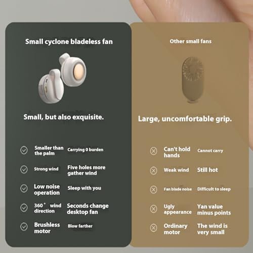 Vue 3 de Generique Portable Silent Mini