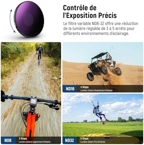 Vue 4 de Neewer Filtre Nd Variable