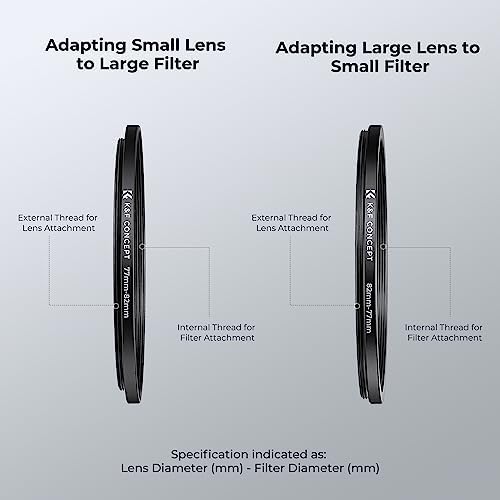 Vue 4 de Kf Concept Pcs Stepping