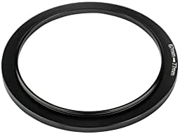 Vue 2 de Nisi Kit Lentille Closeup