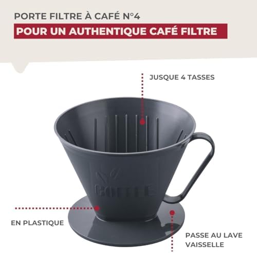 Vue 4 de Fackelmann Support De Filtre