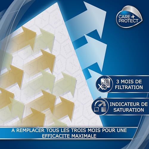 Vue 3 de Careprotect Filtre De Hotte