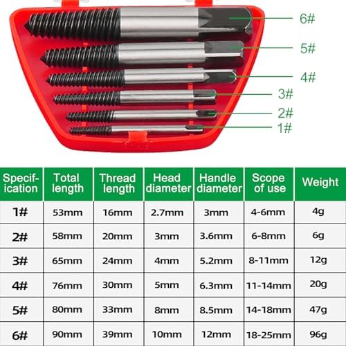 Vue 2 de Icovalescent Pieces Extracteur De