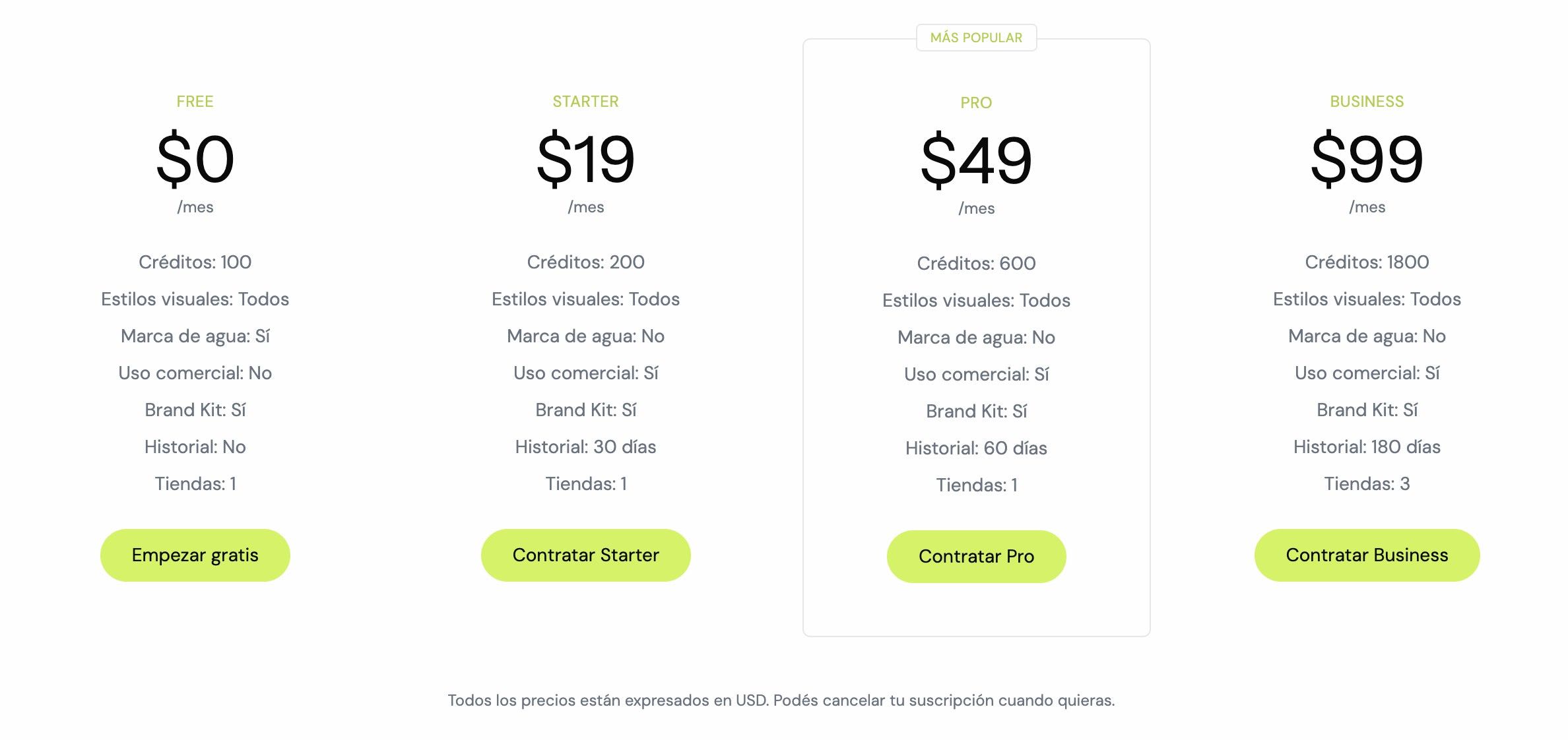 Planes de Shoptic con sus créditos mensuales y la cantidad de tiendas que permite conectar cada uno