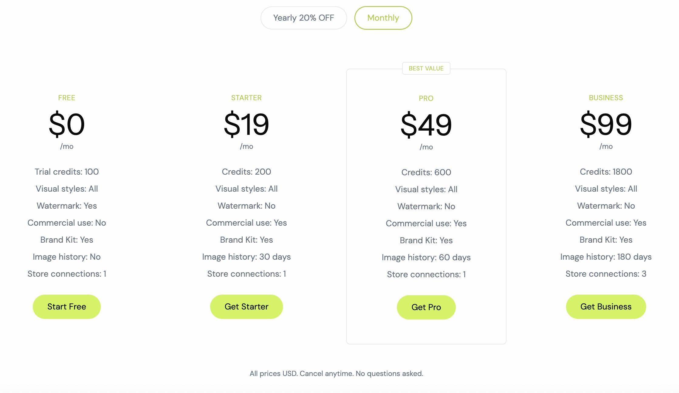 Shoptic plans with their monthly credits and how many stores each one allows you to connect