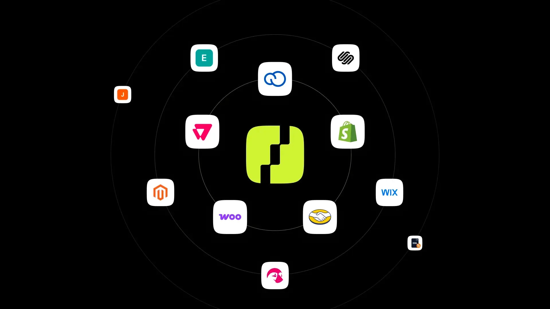 New integrations: the product photo app for ecommerce now connects with 12 platforms