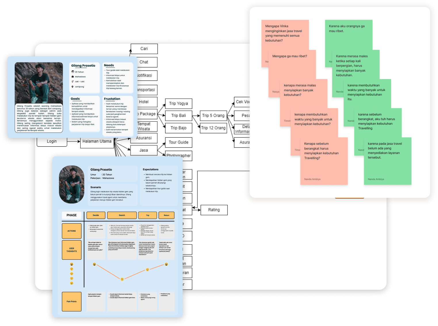 The Role of UX Design in Small Business Websites