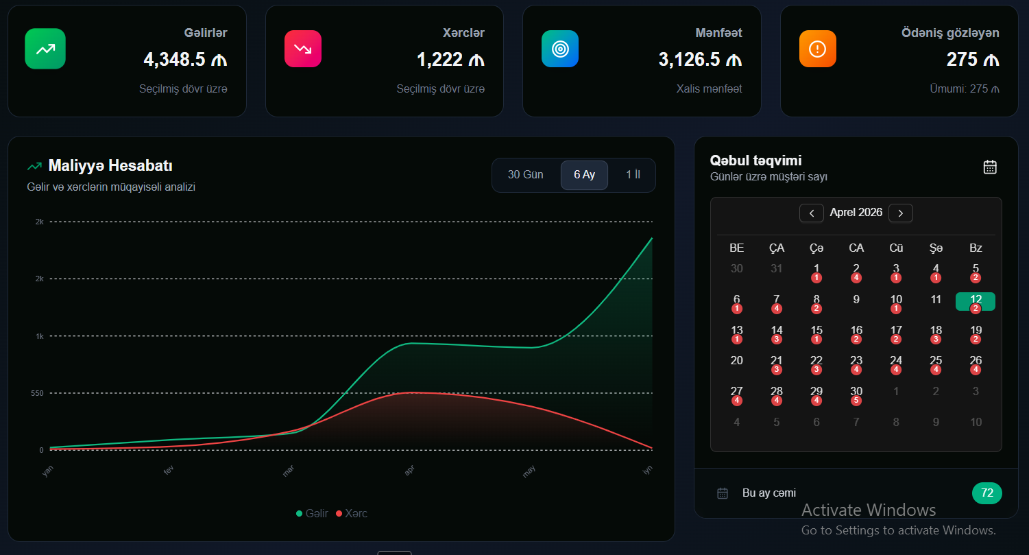 График прибыли и финансовый учет в CRM