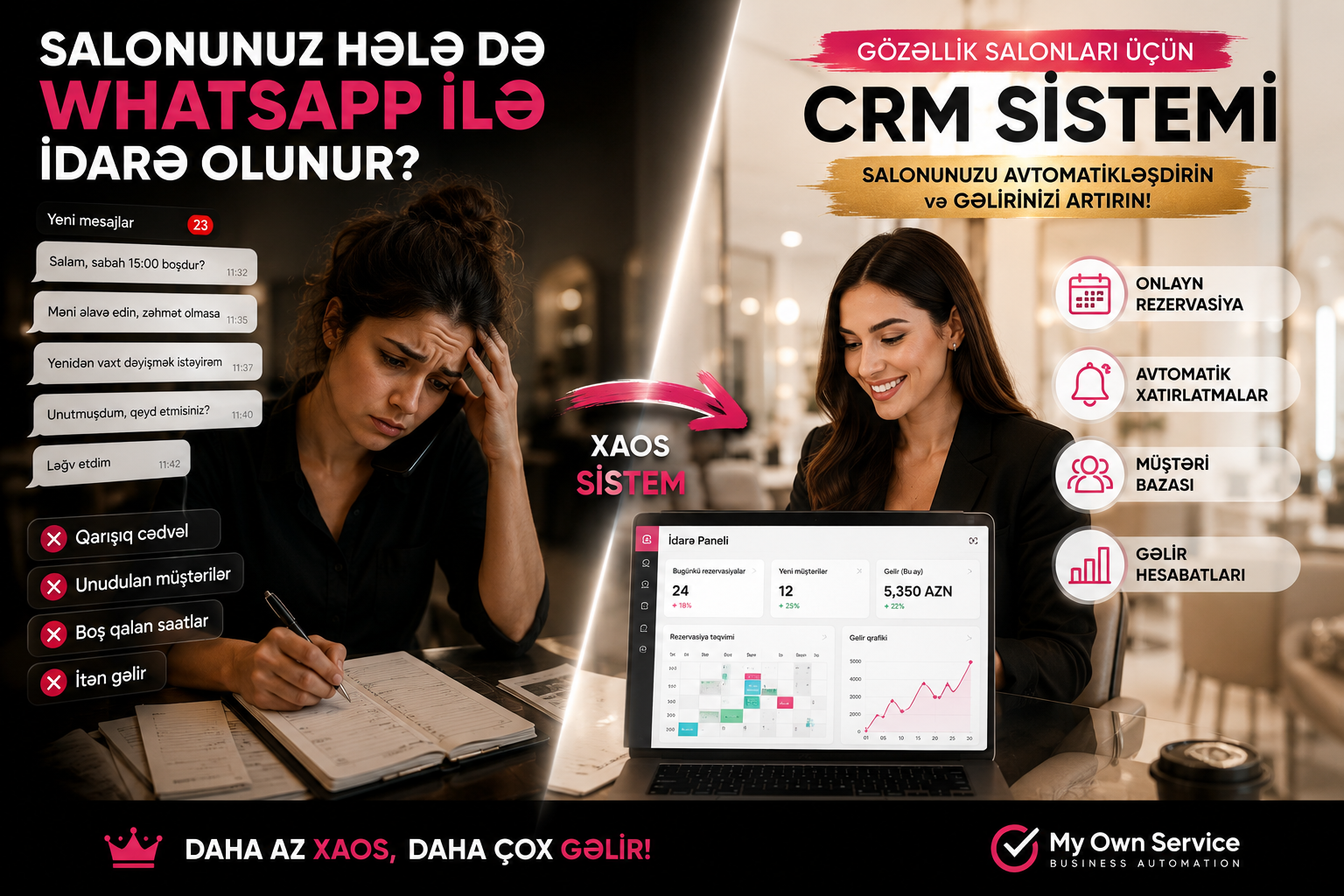 Professional Image vs Free CRM