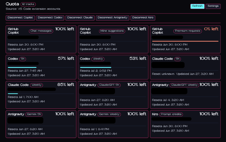 Quota dashboard panel