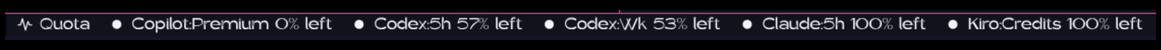 Quota status bar