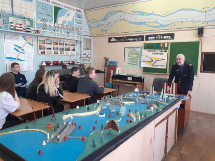 Профориентация