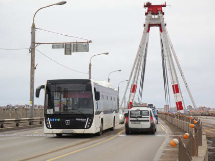Новые меры поддержки для бизнеса в условиях экономического кризиса